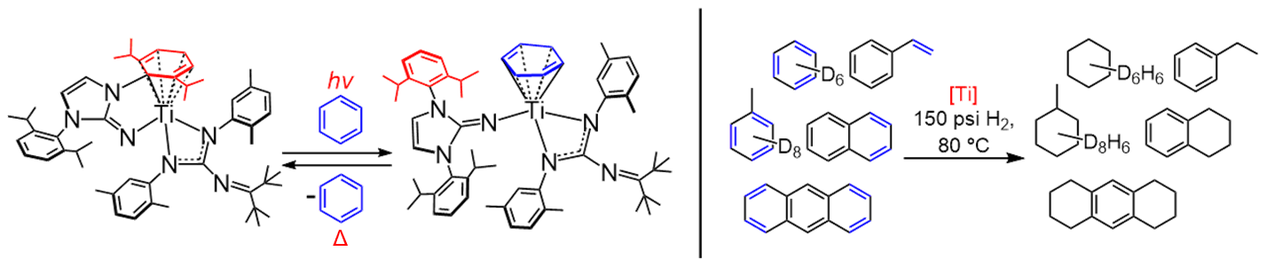 TOC graphic for publication 36
